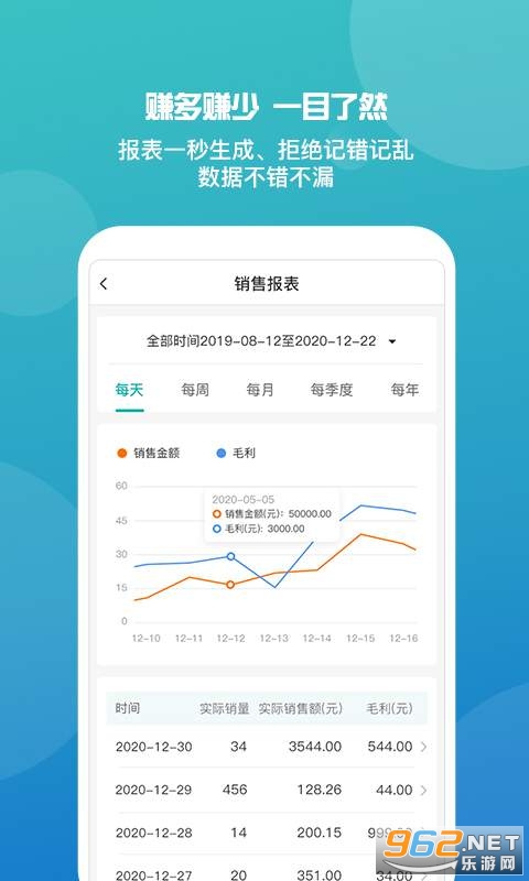 管家婆一哨一吗100中,全面应用分析数据_热门版50.436