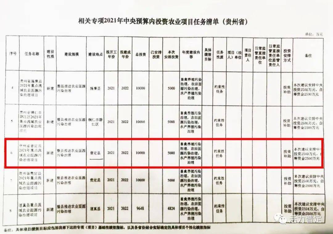 澳门最精准正最精准龙门客栈,项目管理推进方案_银行版31.318