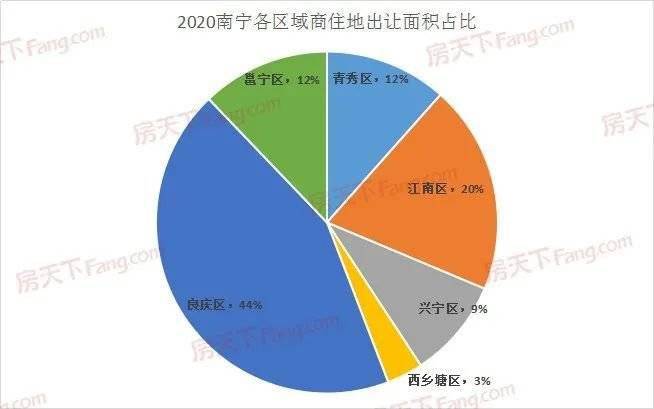 2020年新奥门免费資料大全,数据决策执行_简易款33.514