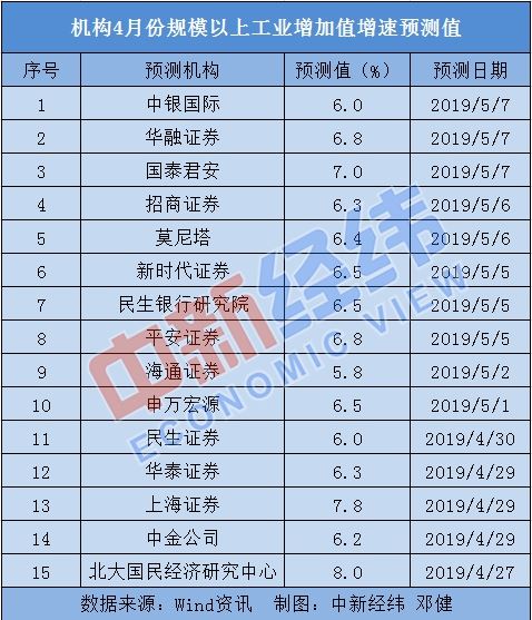 新奥彩今天晚上开奖结果查询表,快速执行解答计划_终止版42.4