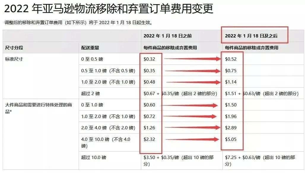 新澳门开奖记录查询今天,可靠执行计划策略_C款71.28