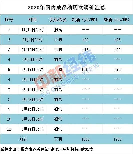 今晚澳门三肖三码开一码,长期规划落实分析_订阅制98.266