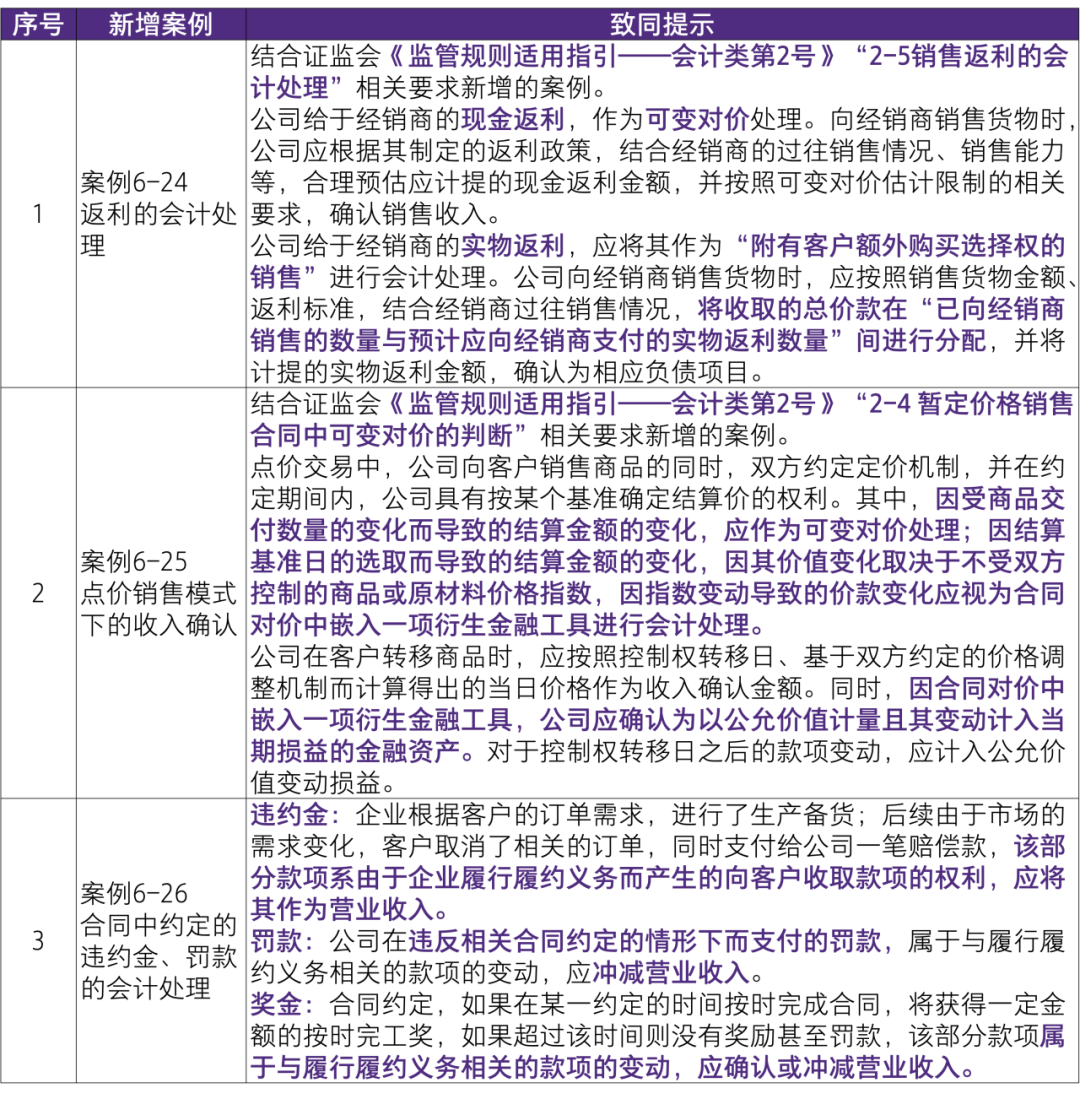 2024澳门特马今晚开奖53期,出色解释解答执行_财务集94.55