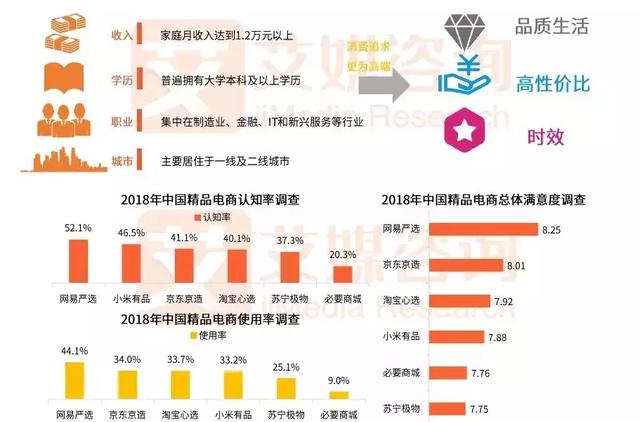 2024年澳门特马今晚开码，最新核心解答落实_V版42.12.63