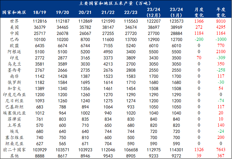 新澳资彩长期免费资料，数据资料解释落实_WP44.83.35