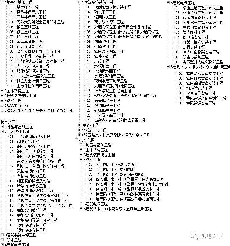 新澳天天开奖资料大全最新54期，最新热门解答落实_VIP19.23.64