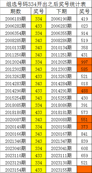 2024年11月5日 第136页