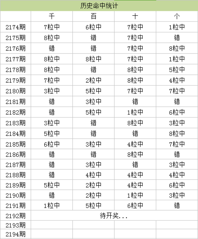 新澳天天开奖资料大全，数据资料解释落实_ios99.12.53