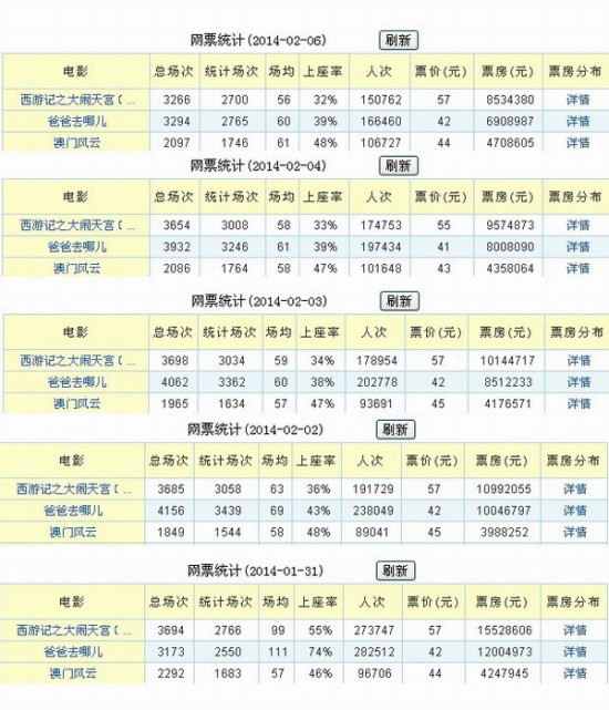 2024新澳门天天开好彩大全孔的五伏，时代资料解释落实_3D8.99.66