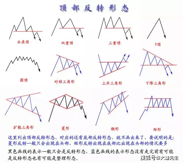 2024天天彩资料大全免费，绝对经典解释落实_网页版34.28.64