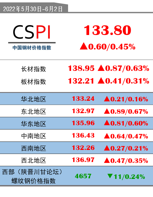 新澳门精准四肖期期中特公开，数据资料解释落实_app18.47.11