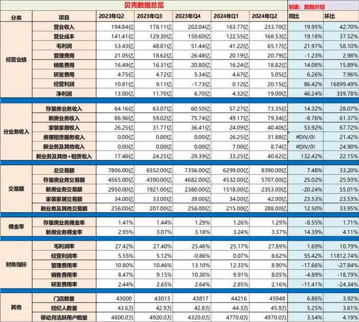 2024年天天开好彩资料，数据资料解释落实_iPhone1.30.28