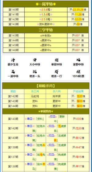 今晚上澳门特马必中一肖，效率资料解释落实_3D1.12.96