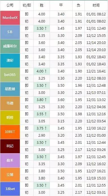 2024年澳门特马今晚开码，最新正品解答落实_V92.39.8