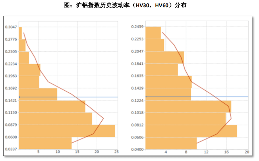 澳门内部最精准免费资料，数据资料解释落实_VIP75.60.80