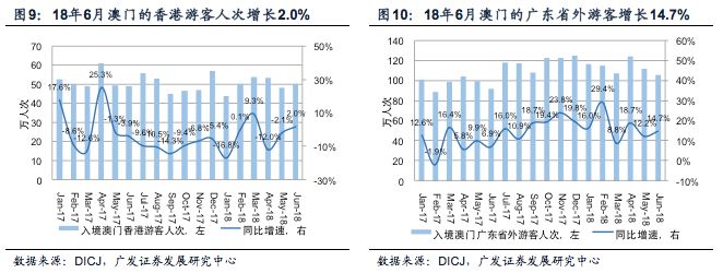 7777788888澳门王中王2024年，最新核心解答落实_HD25.29.96