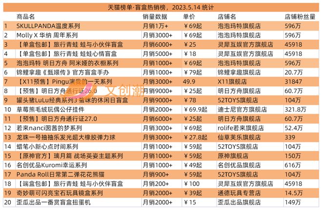 二四六天天免费资料结果，时代资料解释落实_The52.32.33