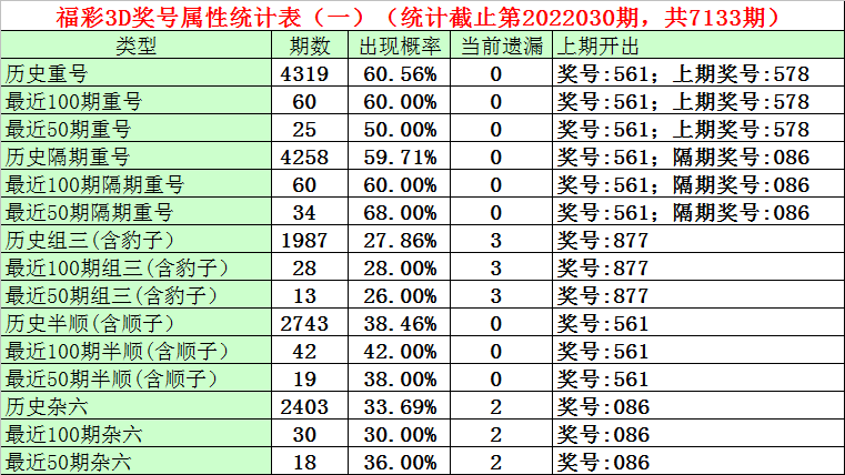 香港正版资料大全年免费公开，数据资料解释落实_3D7.60.26