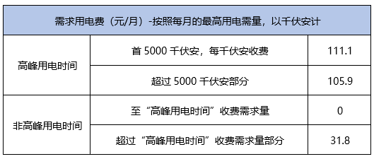 2024年11月5日 第54页