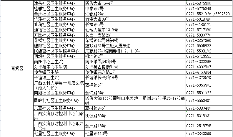 2024年澳门天天开好彩最新版，最新热门解答落实_BT38.7.45