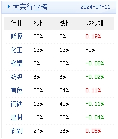 2024年天天彩资料免费大全，数据资料解释落实_战略版4.57.13