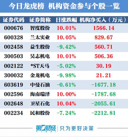 2024年澳门特马今晚开码，时代资料解释落实_GM版76.83.79