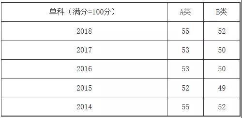 澳门最准一码一肖一特，最新热门解答落实_ios8.63.47