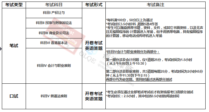 ww香港777766开奖记录，决策资料解释落实_ios77.72.24