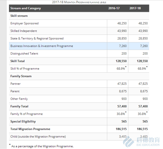 新澳精选资料免费提供，数据资料解释落实_iPad4.82.5