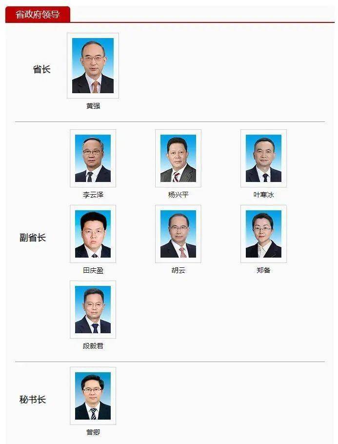 厅级干部跨省份交流任职亮相，机遇与挑战并存