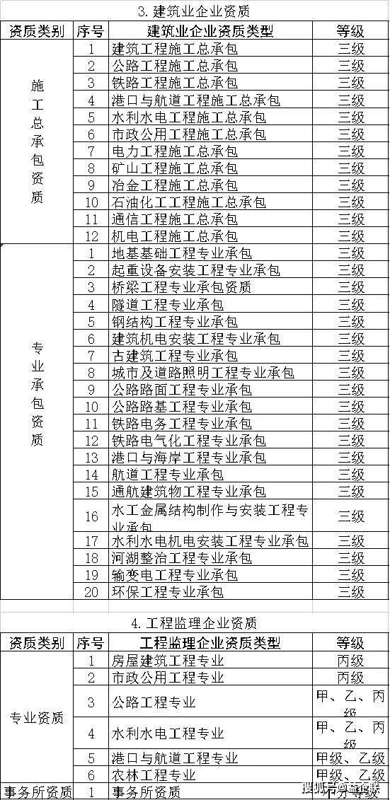 国家公园成立三年成果回顾，成绩单揭晓，共建绿色未来