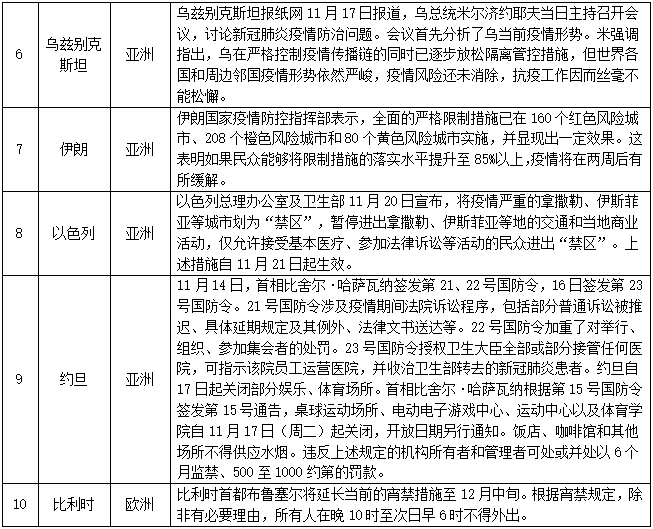 2024年11月6日 第5页