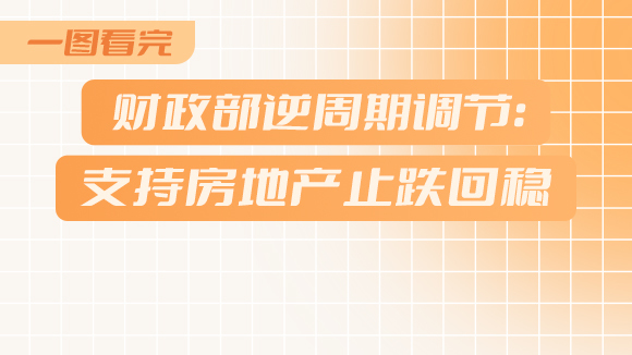 财政部助力房地产止跌回稳，小巷深处的特色小店探秘之旅