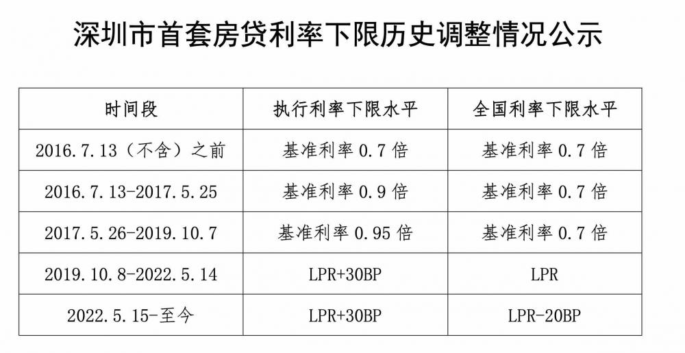 自信与成就感的源泉