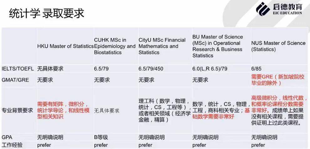 2024澳门天天开好彩,敏捷解答解释数据_灵敏款48.833