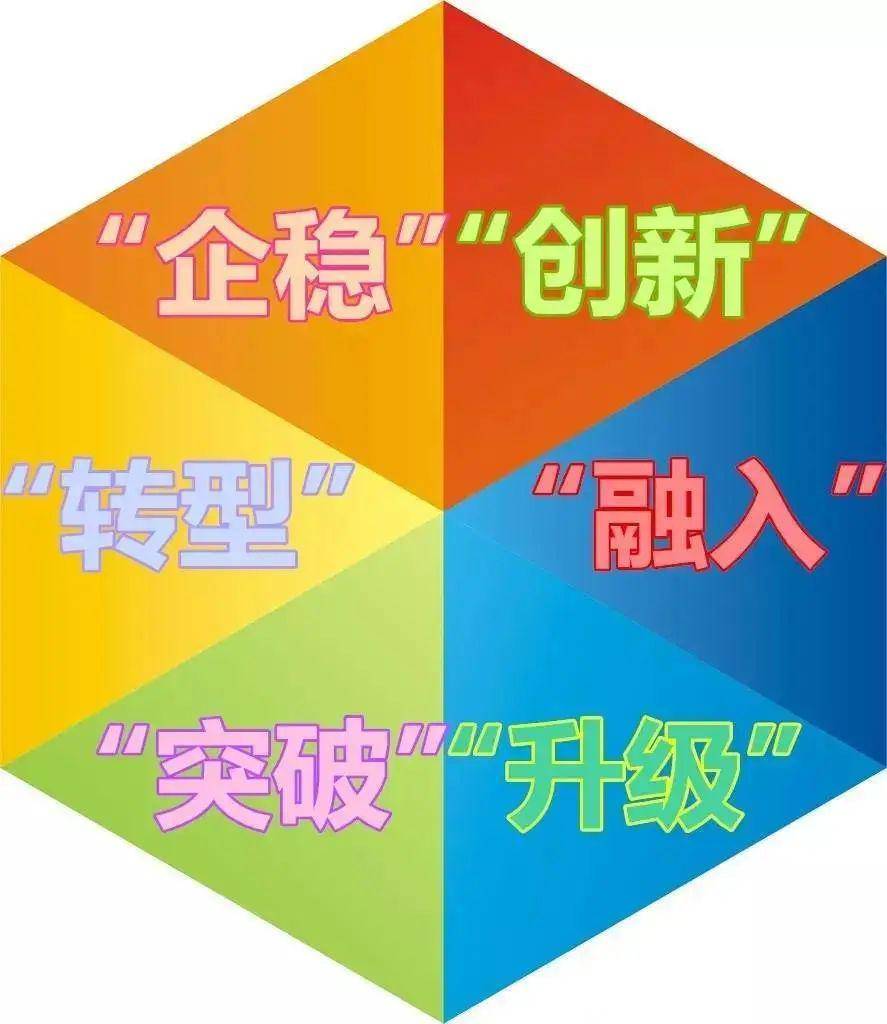 2024新奥历史开奖记录香港,全局分析解释落实_付费型49.002