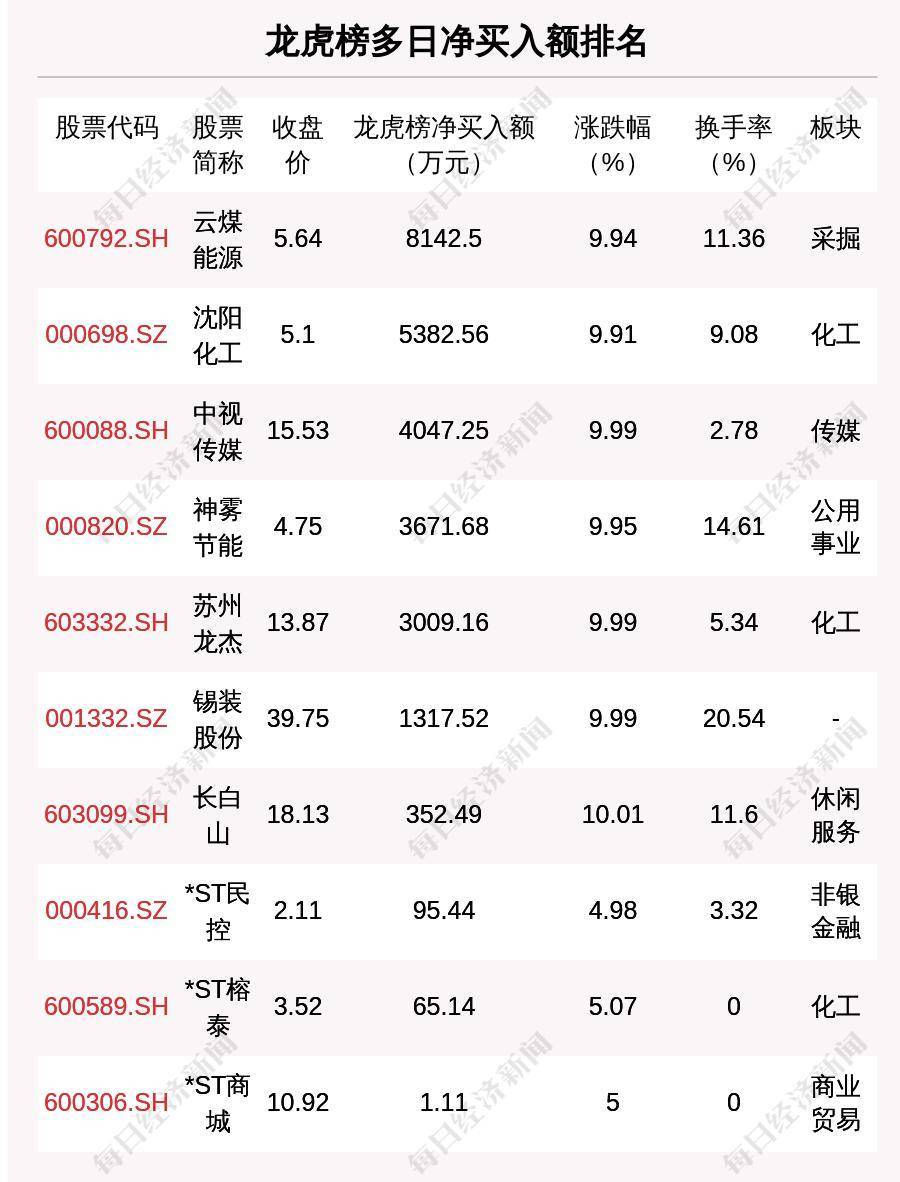 2024年11月6日 第12页