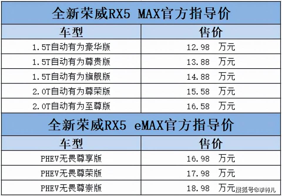 精准一肖100%准确精准,创新方案解答解释原因_70.807