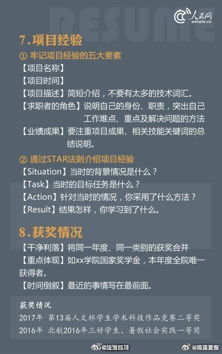 揭秘，95后研究员简历背后的真相，究竟有多少水分？