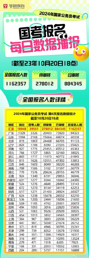 2024新奥开奖结果查询,综合检测的优化计划_学习款15.356