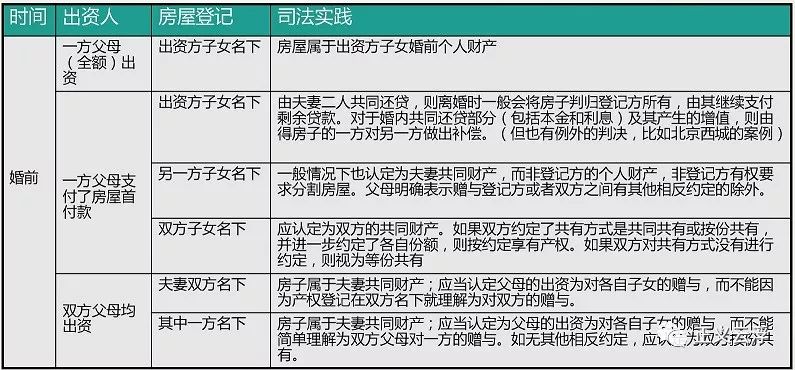 2024年官家婆正版资料,可靠研究解释定义_改制款38.189