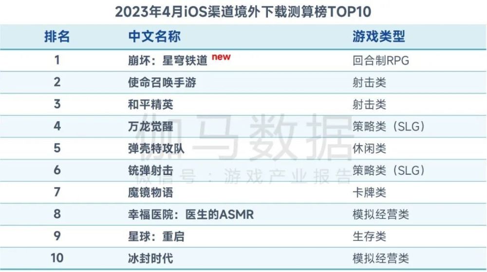 新澳门最准三肖三码100%,现象解答解释落实_VR版19.983