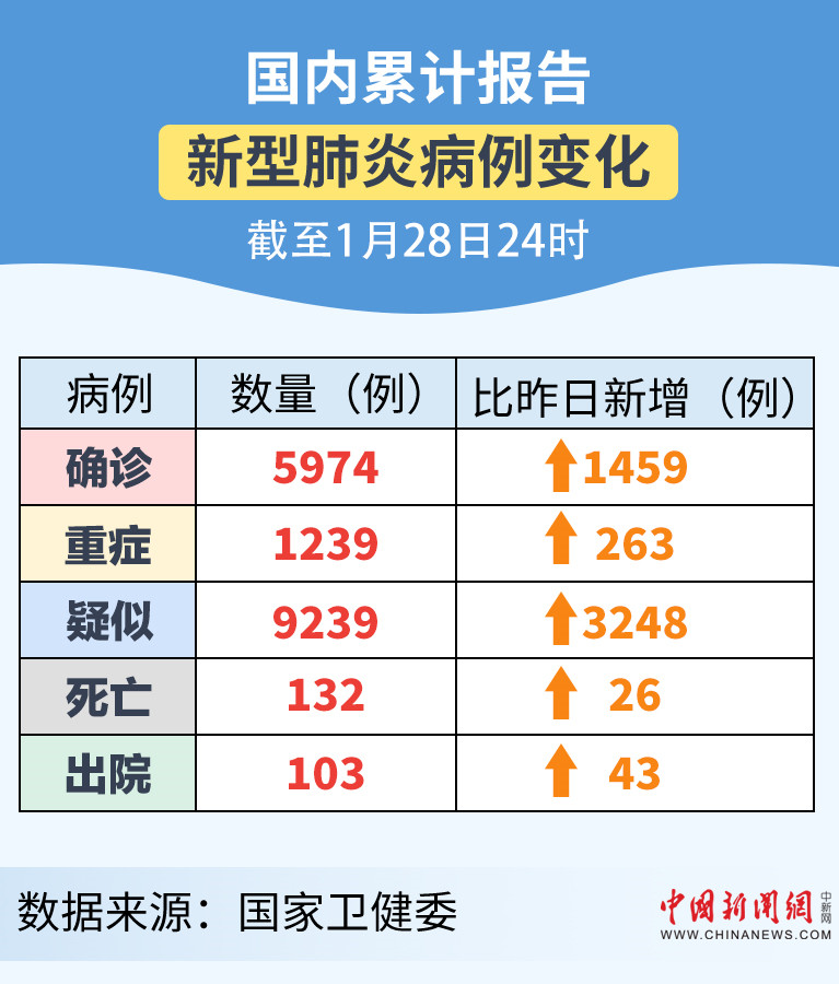 澳门正版免费全年资料大全问你,解释落实解答解释_计划型92.716