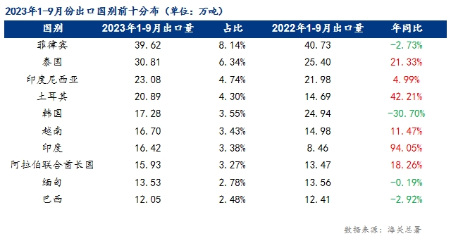 2024澳门正版开奖结果209,数据解答解释落实_投入制36.193