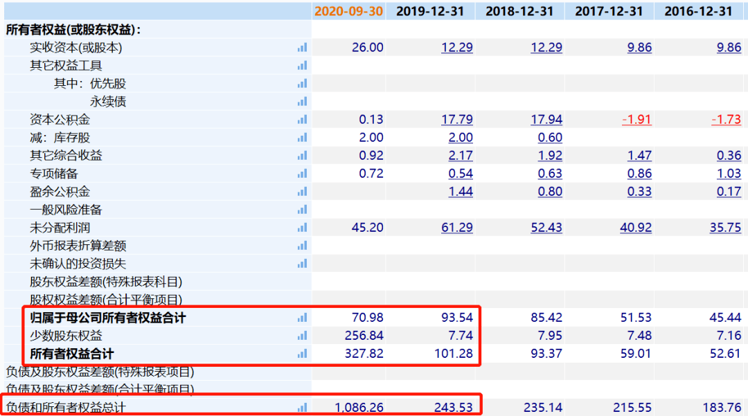 新奥彩今天晚上开奖结果查询表,特别解答解释落实_初级款85.624