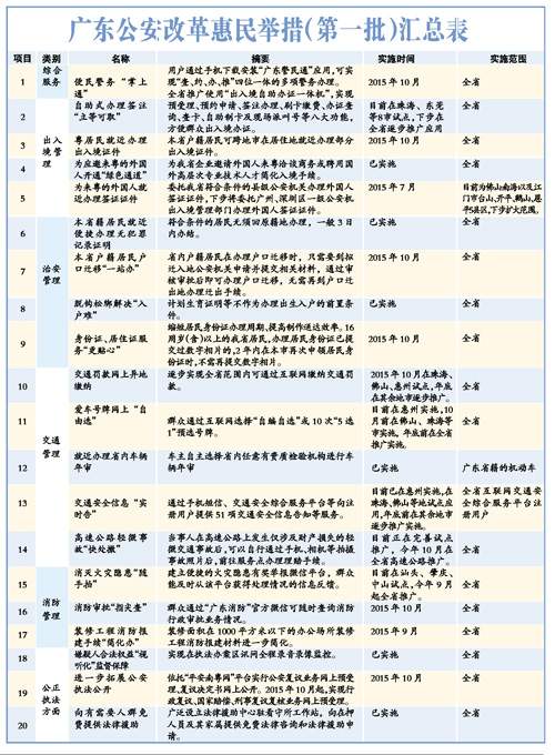 626969澳门资料大全版,权威评估解答解释方法_对抗版73.538