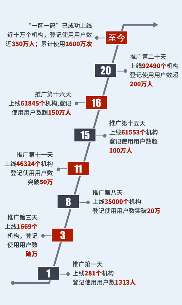 今晚澳门三肖三码开一码】,经典方案解析解读_机动品83.969