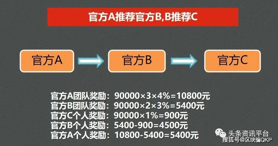 2024年11月7日 第47页