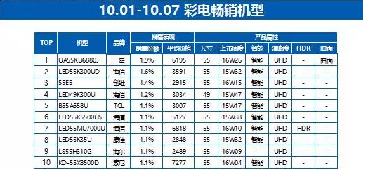 新澳门彩开奖结果2024开奖记录,专题探讨解答解释现象_定制型66.948