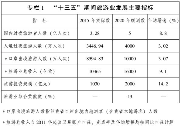 2024管家婆一码一肖资料,资源整合策略实施_便携款78.137